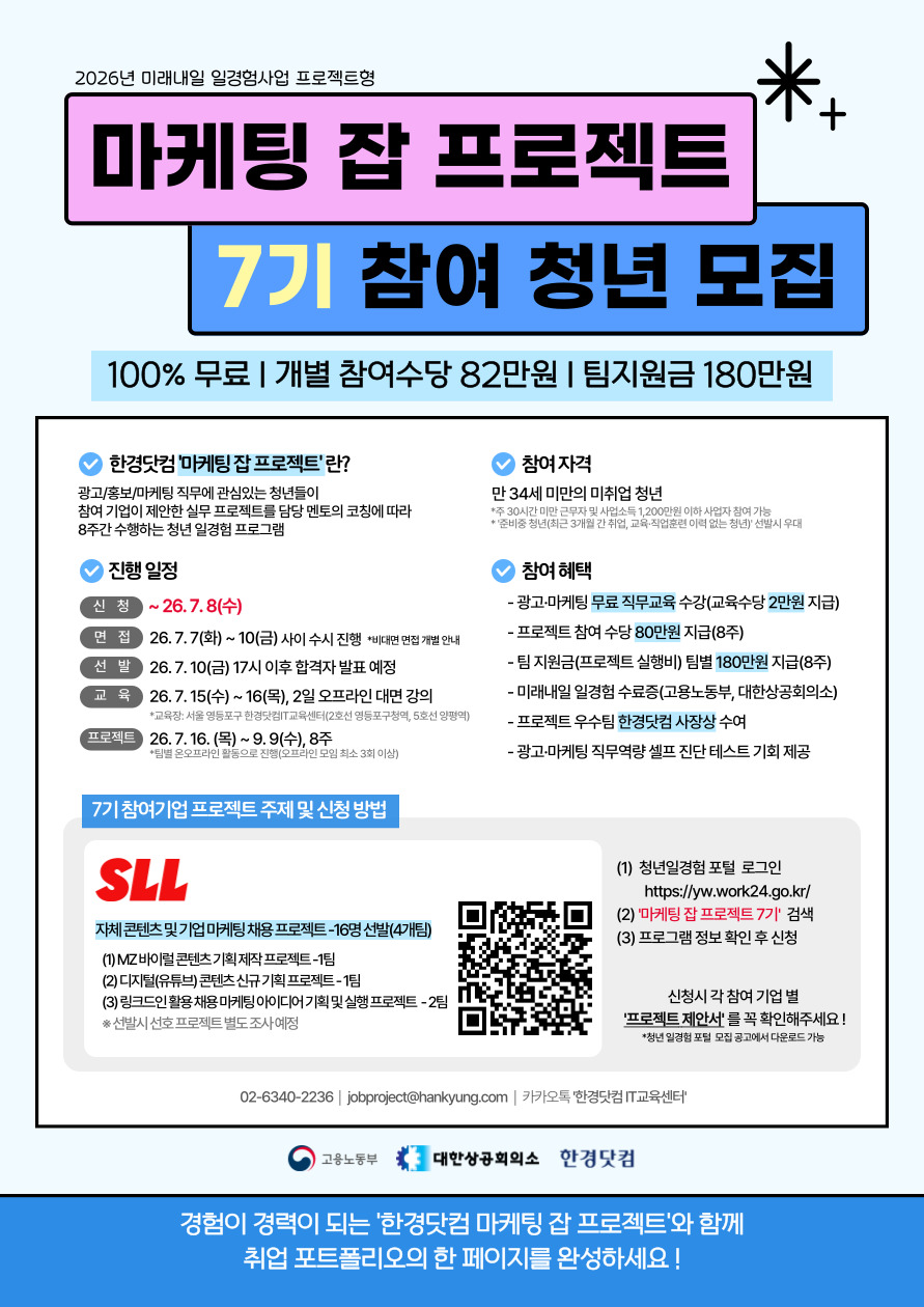 Contents image